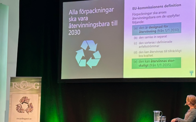 Allt om Recyclingdagen i Helsingborg